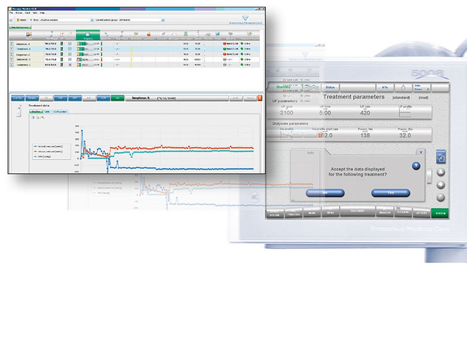 Configuración de la interfaz de Therapy Monitor de Fresenius Medical Care