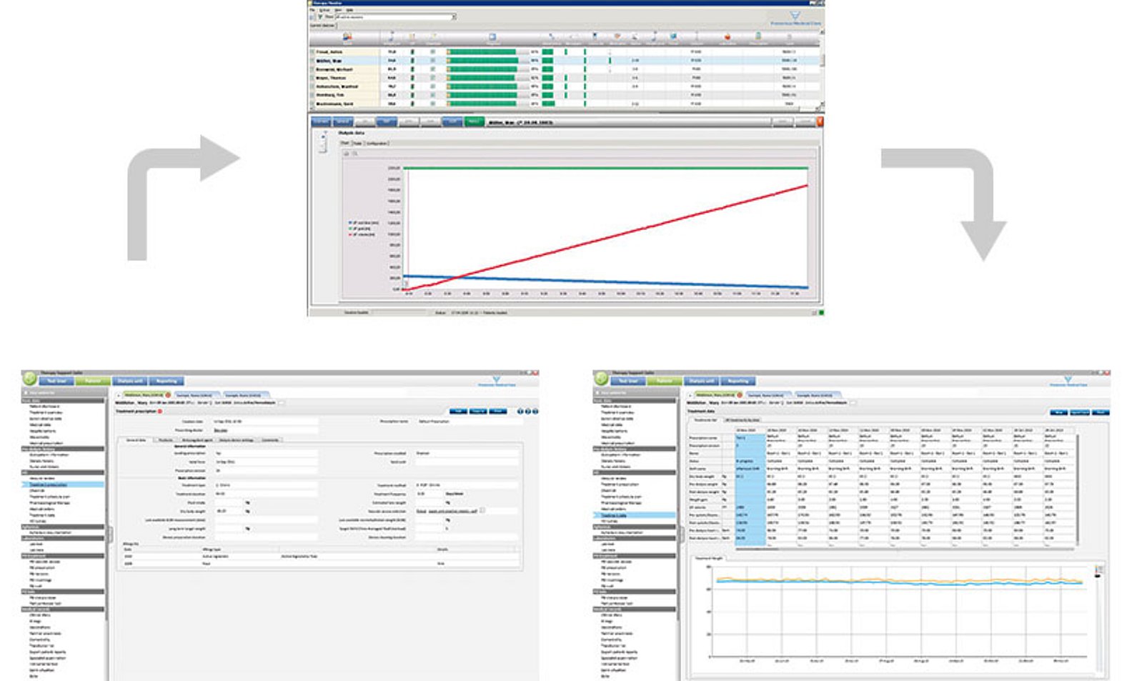 Comunicación entre Therapy Monitor y Therapy Support Suite