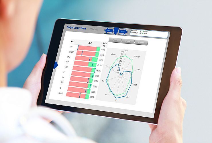 La pantalla de inicio del software Nephrological Cockpit